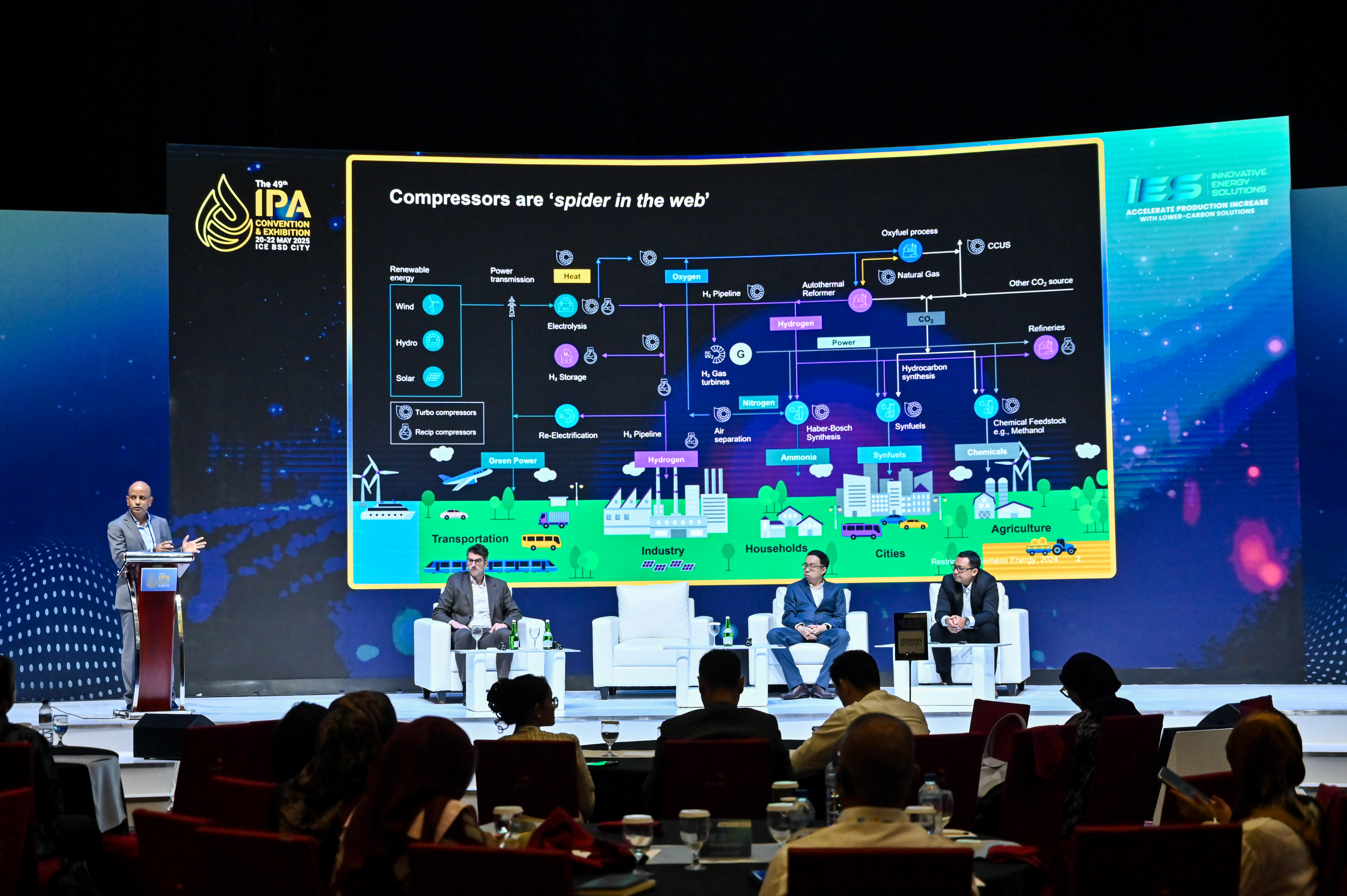 Innovative Energy Solutions IPA CONVEX 2026